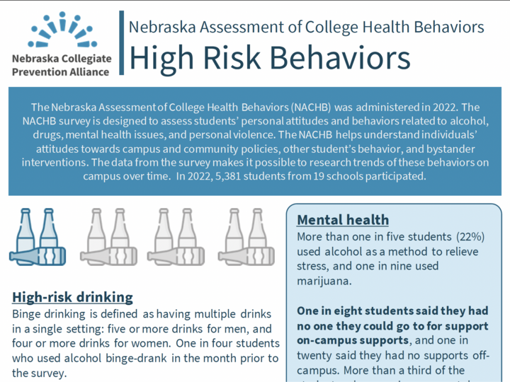 Nebraska Assessment of College Health Behaviors High Risk Behaviors