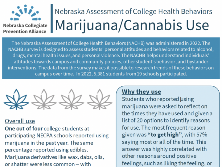 Nebraska Assessment of College Health Behaviors Marijuana/Cannabis Use