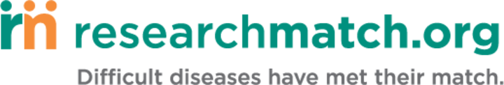 RM Logo