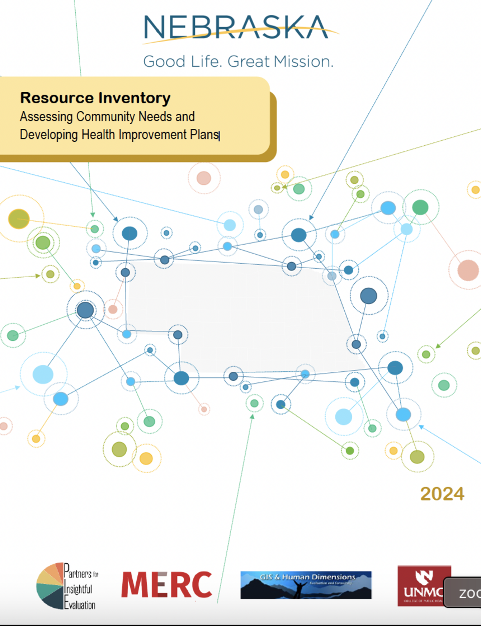 Resource Inventory